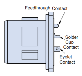 D38999/41ND35CD 1 D38999/41ND35CD