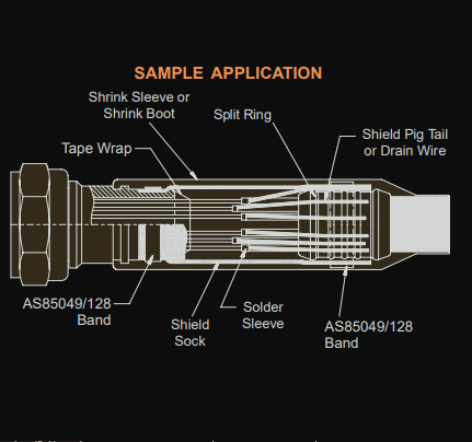 M85049/46A8 1 M85049/46A8
