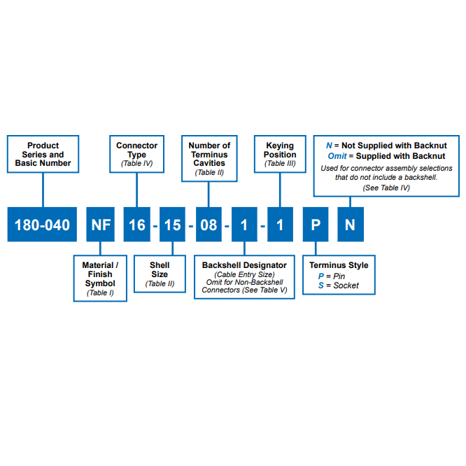 180-040NF06-13-04-1PN